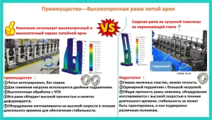 Станок для формования рулонных дверей с рольставнями, Станок для изготовления рулонных дверей, формующий стальную дверную панель с рольставнями, станок для производства рулонных дверей, Шторка с рулонными ставнями, В чем недостаток рулонных дверей с рулонными ставнями? В чем польза рулонных дверей? Что такое автоматические рулонные ставни? Какие рулонные ставни лучше?Машины для формовки дверей с рольставнями, формовка рулонных дверей, Машина для формовки рулонных дверей с металлическими стальными рольставнями, Машина для формовки рулонных дверей, Машины для производства рулонных дверей с рольставнями，В чем недостаток рулонных дверей с рольставнями? Что такое дверь с закрытыми ставнями? В чем разница между дверью на роликах и дверью с рольставнями? Как работает рольставня на двери?Полностью автоматическая, компактная и производительная машина для формирования рулонных ворот для гаражных ворот, Машина для производства рулонных ворот, Двери с рольставнями, Что представляет собой машина для формирования рулонных ворот с рольставнями? Машина для формирования рулонов для дверей с рольставнями используется для изготовления рольставен производителями дверей с рольставнями，Оборудование для производства рулонных жалюзи, Китайское оборудование для производства рулонных дверей, Китайское оборудование для производства рулонных дверей, Китайское оборудование для производства рулонных дверей, Китайское оборудование для производства рулонных дверей, Китайское оборудование для производства рулонных дверей, Китайское оборудование для производства рулонных дверей, Китайское оборудование для производства рулонных дверей, Китайское оборудование для производства рулонных дверей, Китайское оборудование для производства рулонных дверей, Китайское оборудование для производства рулонных дверей, Китайское оборудование для производства рулонных дверей. Машина для формирования рулонных штор, Китайские машины для производства рулонных штор, Китайские производители рулонных штор,Китай машина для формирования рулонных дверей, Китай машина для формирования рулонных дверей, Китай машина для формирования рулонных дверей, Китай машина для производства рулонных дверей, Китай машина для производства рулонных дверей, Китай машины для производства рулонных дверей, Китай машины для производства рулонных дверей, Китай машины для производства рулонных дверей, китайские машины для производства рулонных дверей, Китай машины для производства рулонных дверей, Китай машины для производства рулонных дверей, Китай машины для производства рулонных дверей, Китай машины для производства рулонных дверей. дверь с рольставнями, Китай производители дверей с рольставнями,защитная дверь машина，V-Образная Модель, Высокоскоростная Машина для изготовления Легких Килевых шпилек и Гусеничных валков с V-Образной Угловой Обрешеткой, Машина для формирования металлических шпилек, Машина для Изготовления Легких Стальных Шпилек, Машина для изготовления Легких Стальных Каркасов, Машина для изготовления Легких Стальных Каркасов для Гипсокартона, Машина Для Изготовления Легких Стальных Каркасов, Машина Для Изготовления Легких Килевых Шпилек И Гусеничных Лент, Металлическая Шпилька И Гусеница